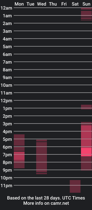 cam show schedule of wirzwei8883