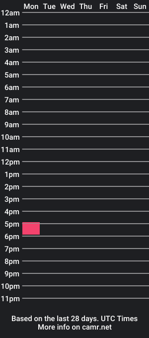 cam show schedule of wished_thin