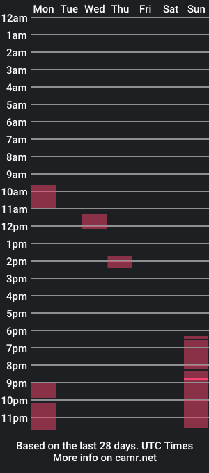 cam show schedule of witheradam