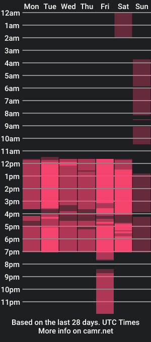 cam show schedule of withneyxx