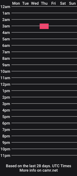 cam show schedule of withoutthepants