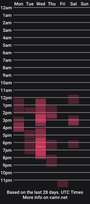cam show schedule of wokeuphardnj