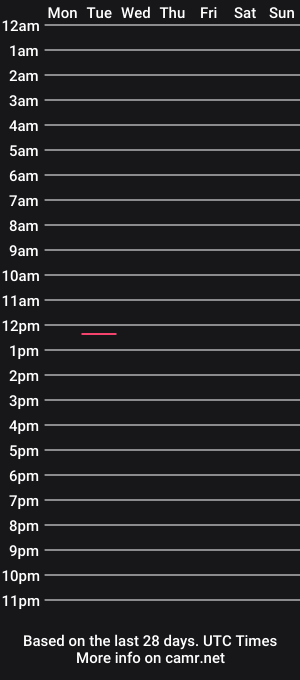 cam show schedule of woods00