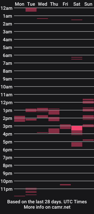 cam show schedule of woodworkingitnow
