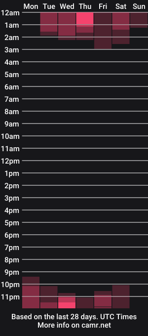 cam show schedule of woow_love