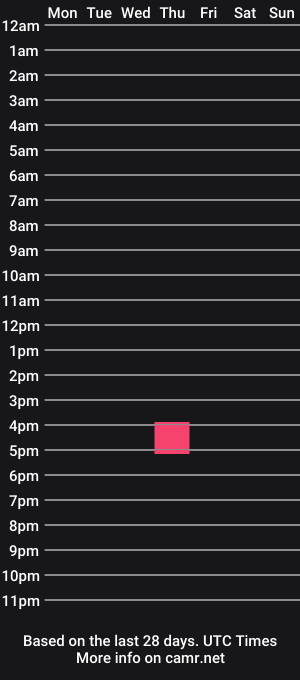 cam show schedule of wooyay