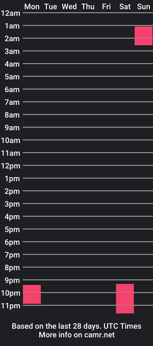 cam show schedule of working_at_home