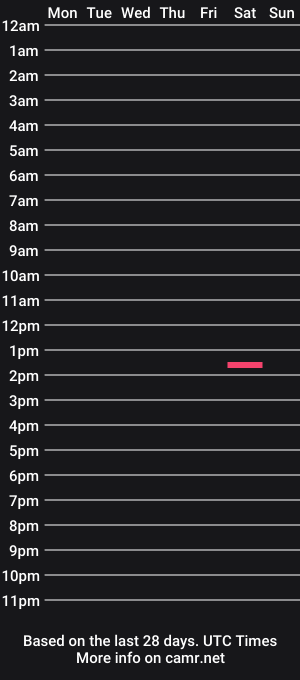 cam show schedule of worrenxxx39710