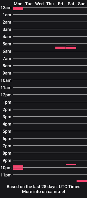 cam show schedule of wrecklesspleasure93