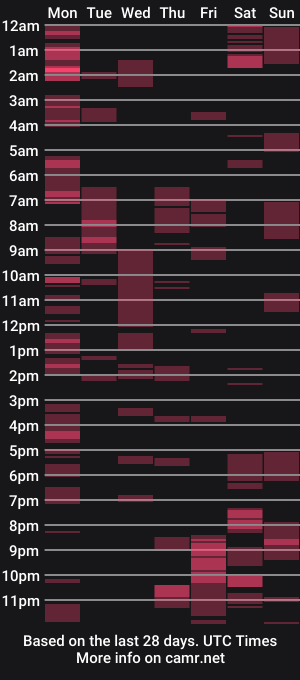 cam show schedule of wrix