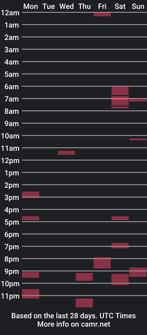 cam show schedule of wulffi95