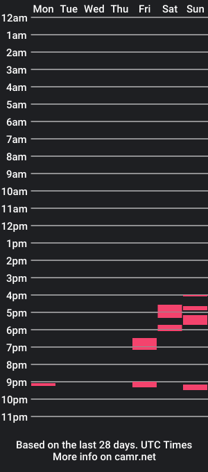 cam show schedule of wwcd