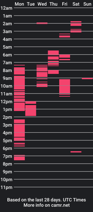 cam show schedule of x7i3zuvfcwxym8naezgb