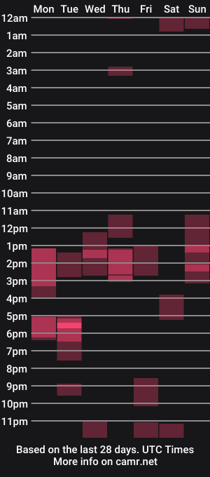 cam show schedule of x_alice_xx
