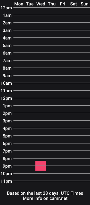 cam show schedule of x_allison02x