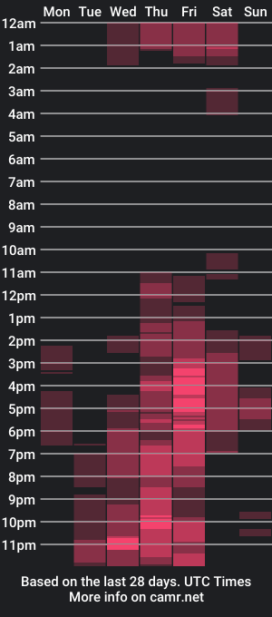 cam show schedule of x_ashleyvip_x