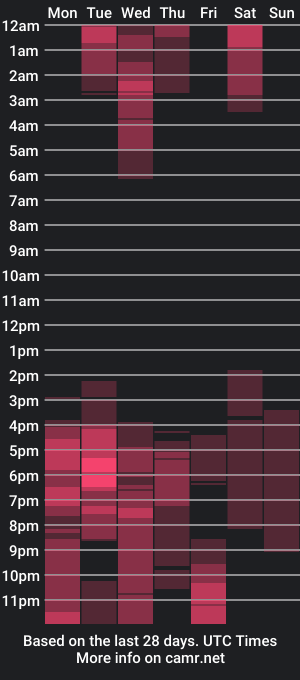 cam show schedule of x_harold_x