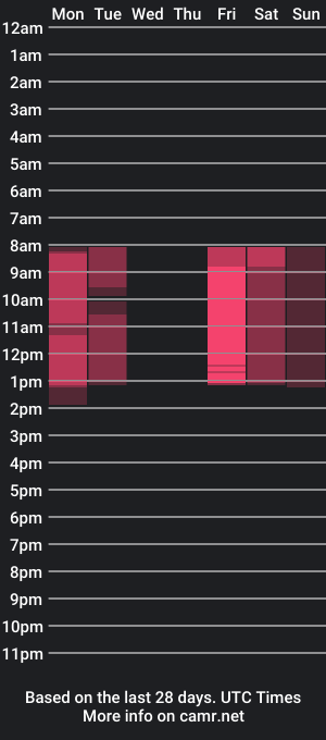 cam show schedule of x_ling