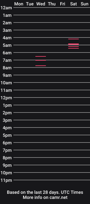 cam show schedule of x_nyoko