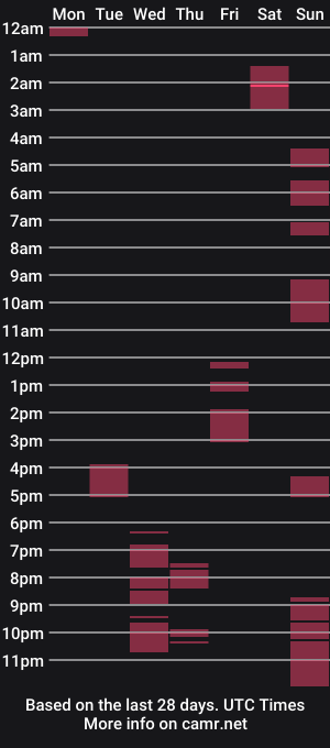 cam show schedule of xadore_me