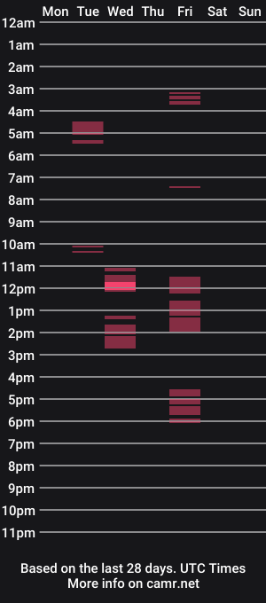 cam show schedule of xaldrian_destroyer