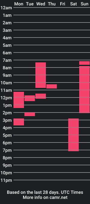 cam show schedule of xamyrah