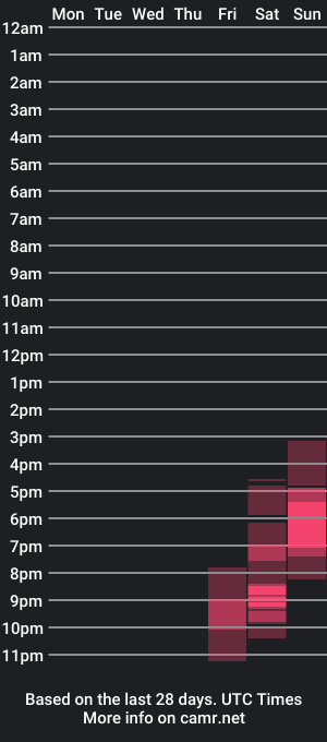 cam show schedule of xarkevis