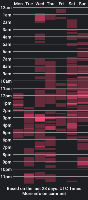 cam show schedule of xasianm0nstr0uscumx