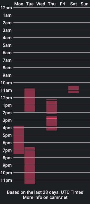 cam show schedule of xasianprince4youx