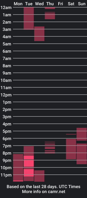 cam show schedule of xaulani