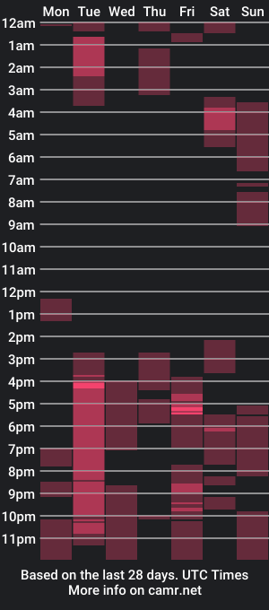 cam show schedule of xavier_days