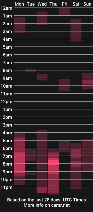 cam show schedule of xavier_joe