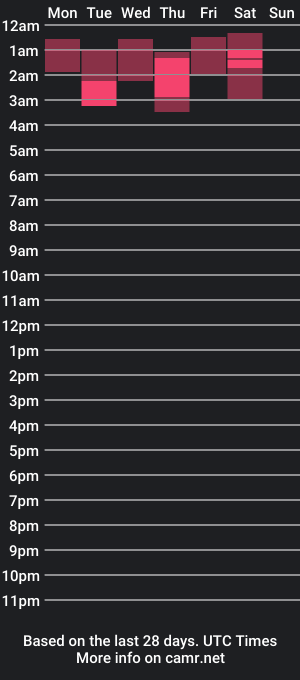 cam show schedule of xavierdeep