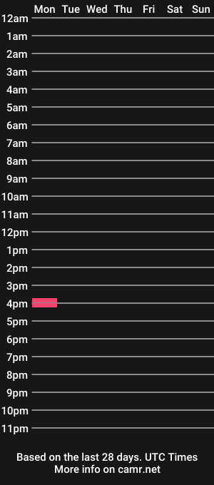 cam show schedule of xaxxxorz