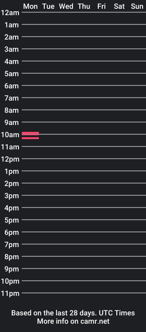 cam show schedule of xazaleea