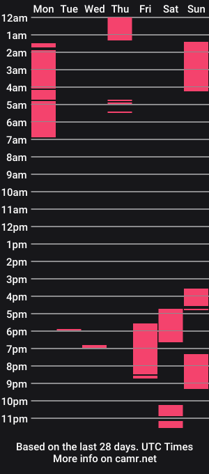 cam show schedule of xbalam