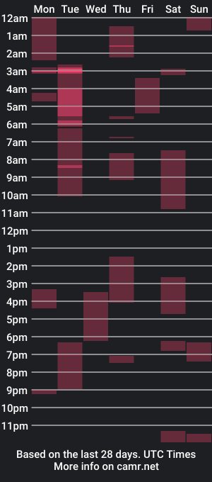 cam show schedule of xblacksheep