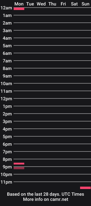 cam show schedule of xburst