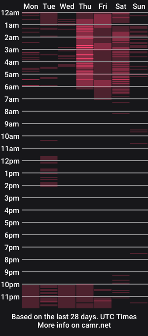 cam show schedule of xcarlett56