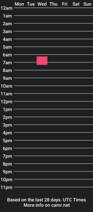 cam show schedule of xcharmielovesyou