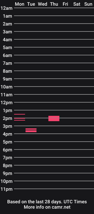 cam show schedule of xchris_wildx