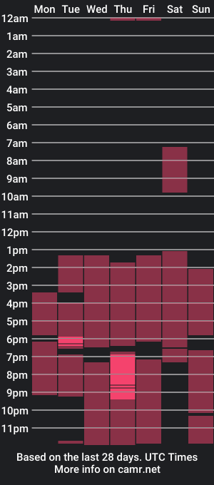 cam show schedule of xclassyrica