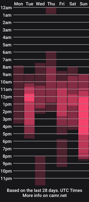 cam show schedule of xclusivesecrets