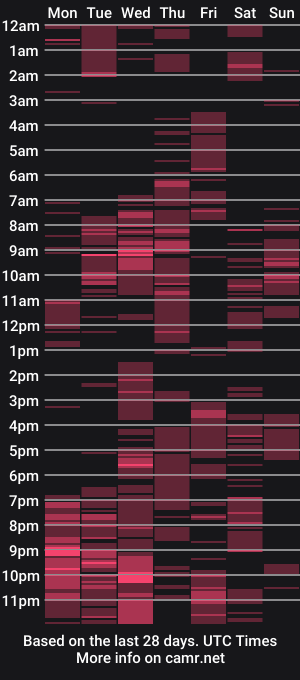 cam show schedule of xcumxonxme