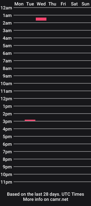 cam show schedule of xcurioushusbandx