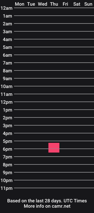 cam show schedule of xdeepthroat