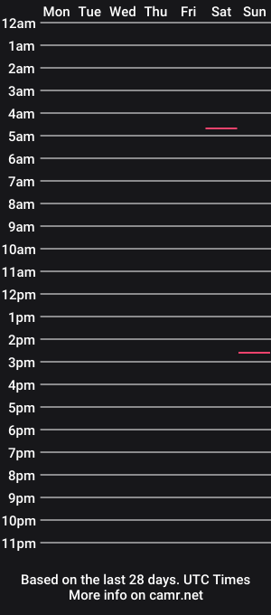 cam show schedule of xdhemitre