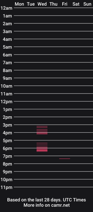 cam show schedule of xdhr