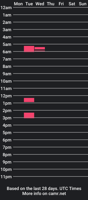 cam show schedule of xdreamtrexie