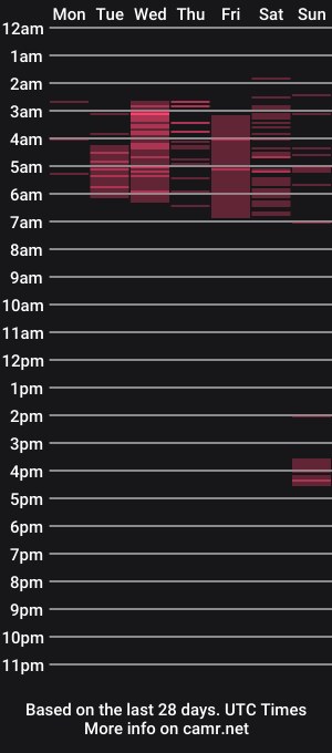 cam show schedule of xein_wolf
